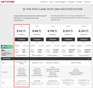 Hetzner Dedicated Server pricing plans