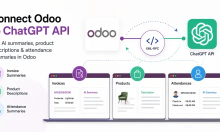 How to connect Odoo to the ChatGPT API