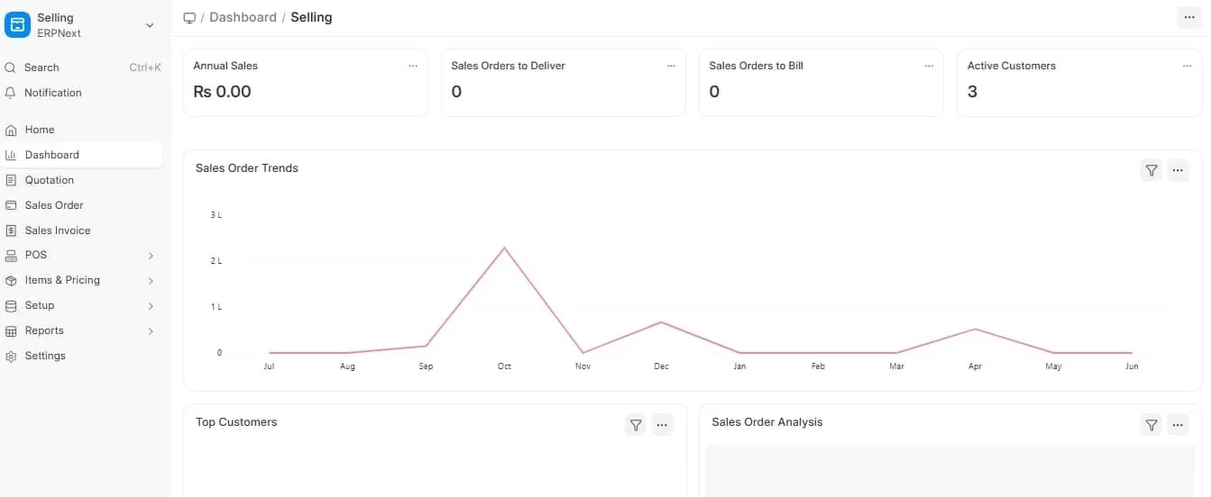 ERPNext user interface dashboard screenshot