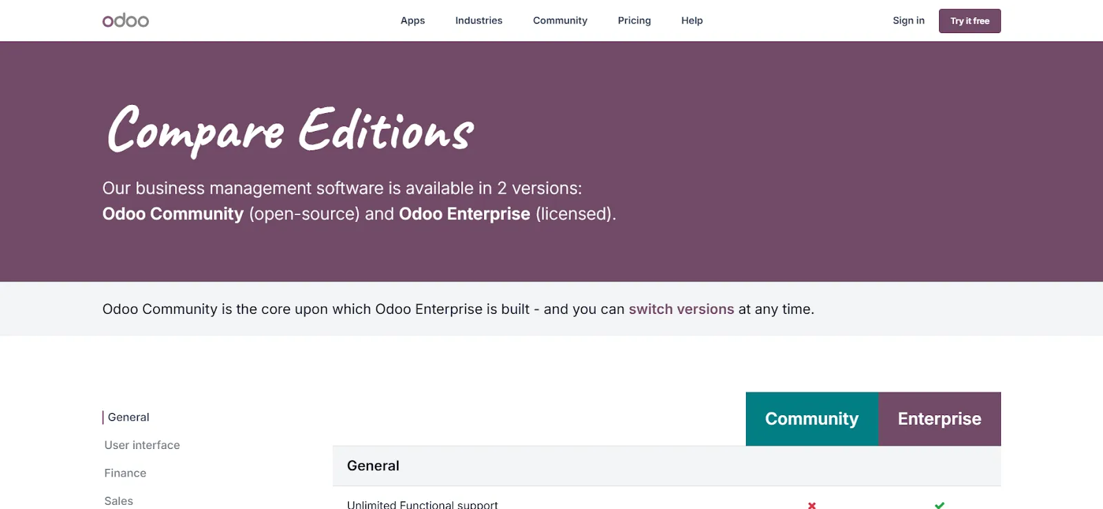 The comparison page on the Odoo website comparing Odoo Community and Enterprise.
