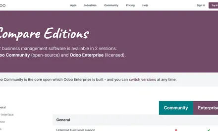 The comparison page on the Odoo website comparing Odoo Community and Enterprise.