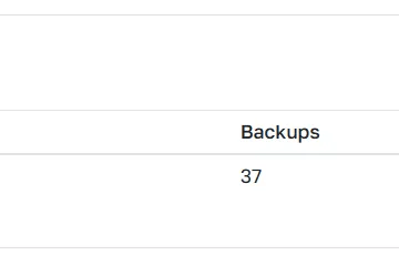 Click graph icon under your backup settings