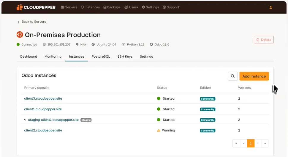 Cloudpepper Odoo hosting dashboard