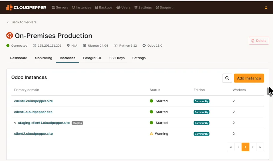 Cloudpepper Odoo hosting dashboard