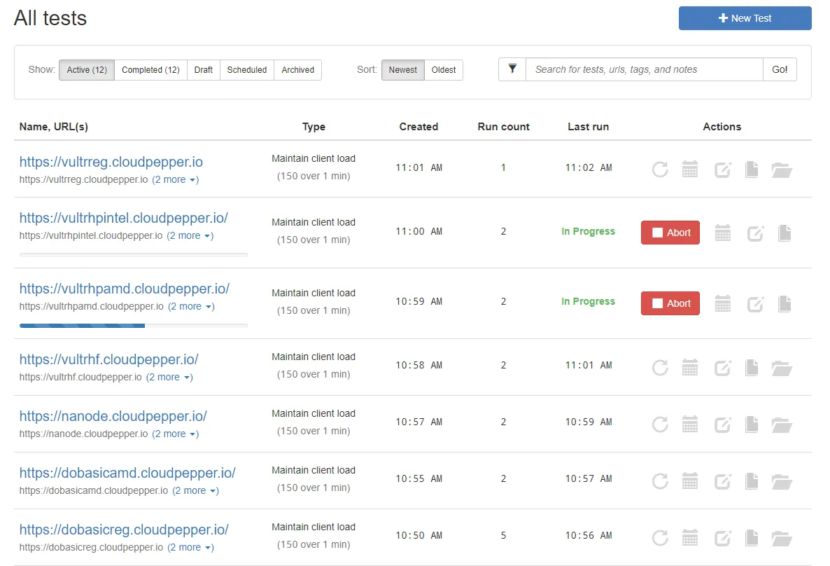 All running Odoo response time tests with loader.io
