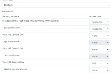 Edit user permissions for Agency clients
