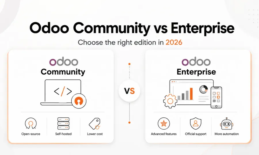 Odoo Community vs Enterprise