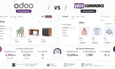 Odoo eCommerce vs WooCommerce