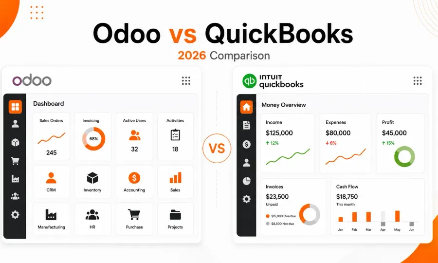 Odoo vs QuickBooks 2026