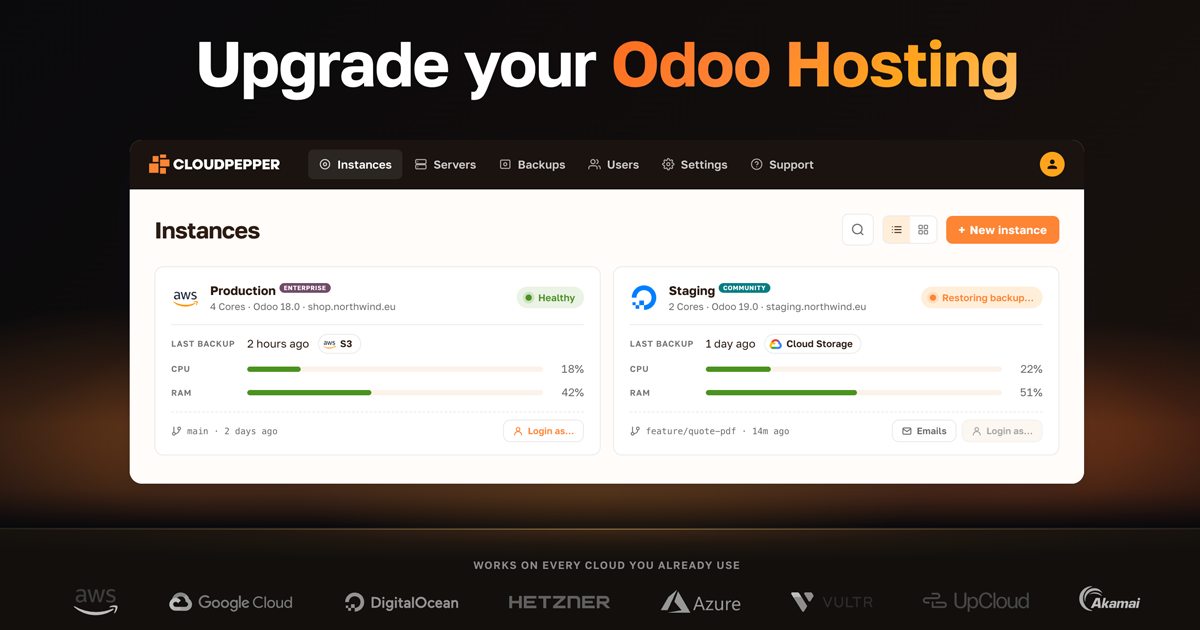 Plataforma #1 de Odoo Hosting y panel de control cloud - Cloudpepper